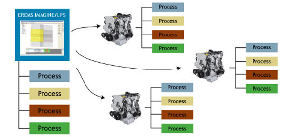 ERDAS_Engine_Graphic (2).jpg