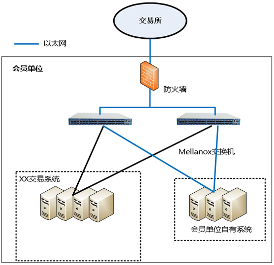 hft-2014-04.jpg