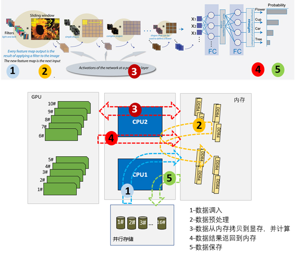 610m框架图副本3A.jpg