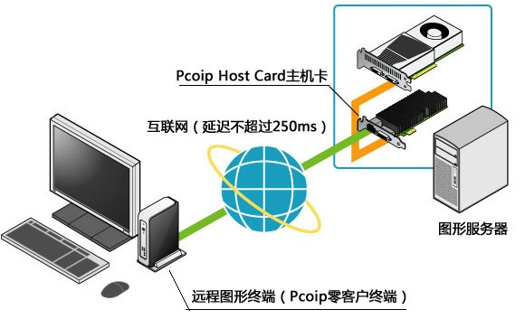 host-client2.jpg