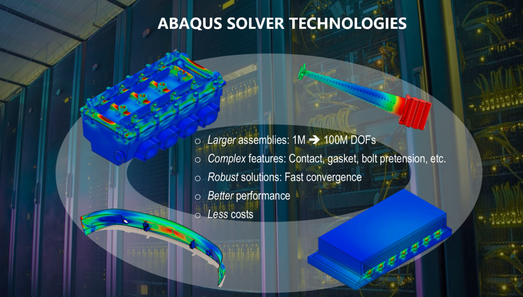 ABAQUS 最快最完美工作站与集群硬件配置推荐2022v3的图1